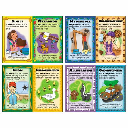 MCDONALD PUBLISHING Figurative Language Teaching Poster Set, 4 Posters TCRP220